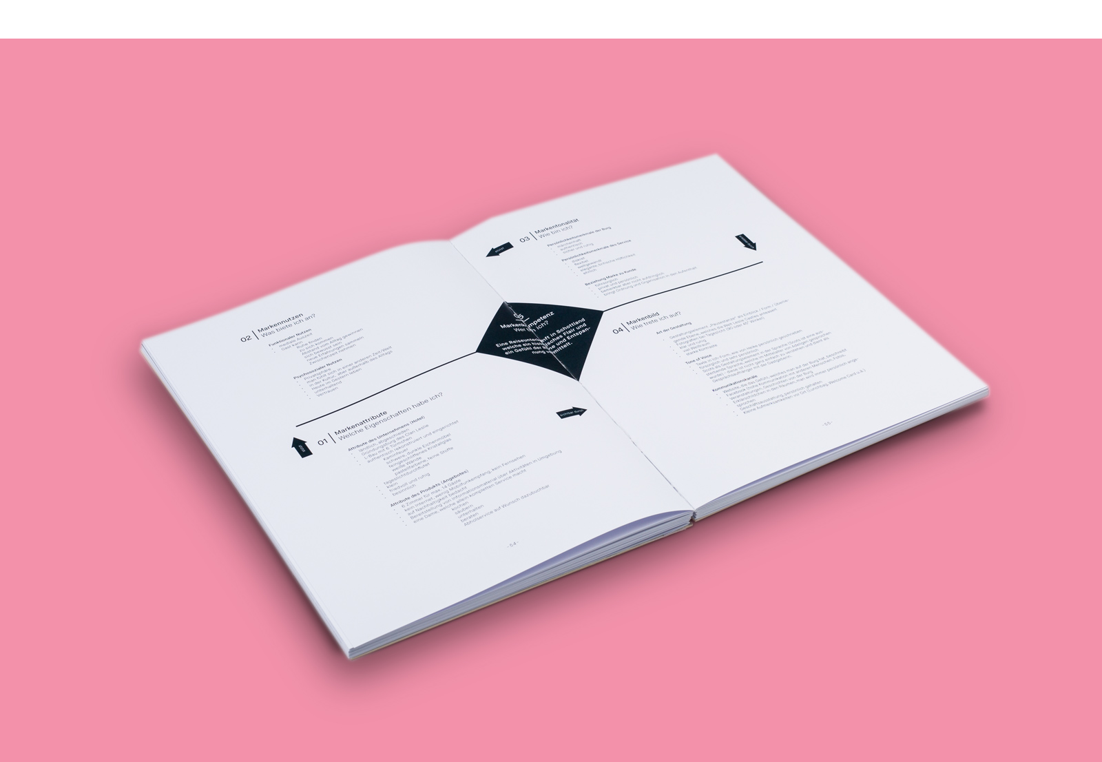 vicky_peucker_thesis4